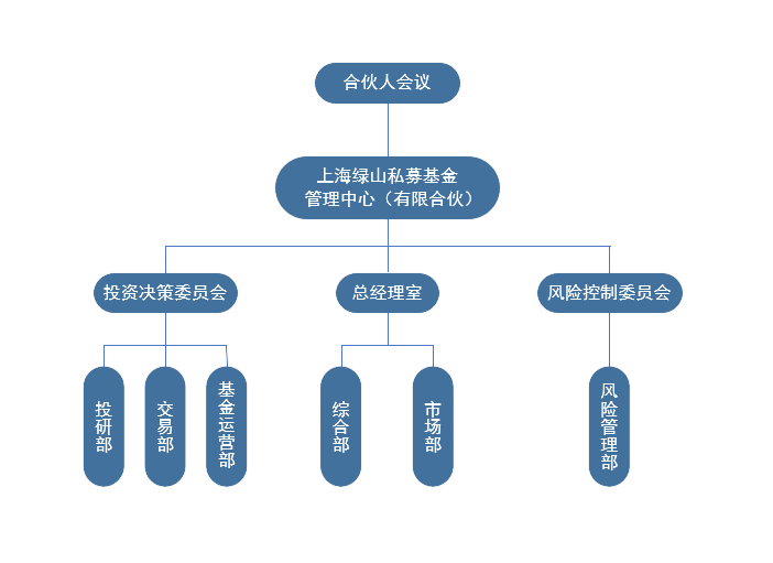 企业微信截图_17570416487482.png